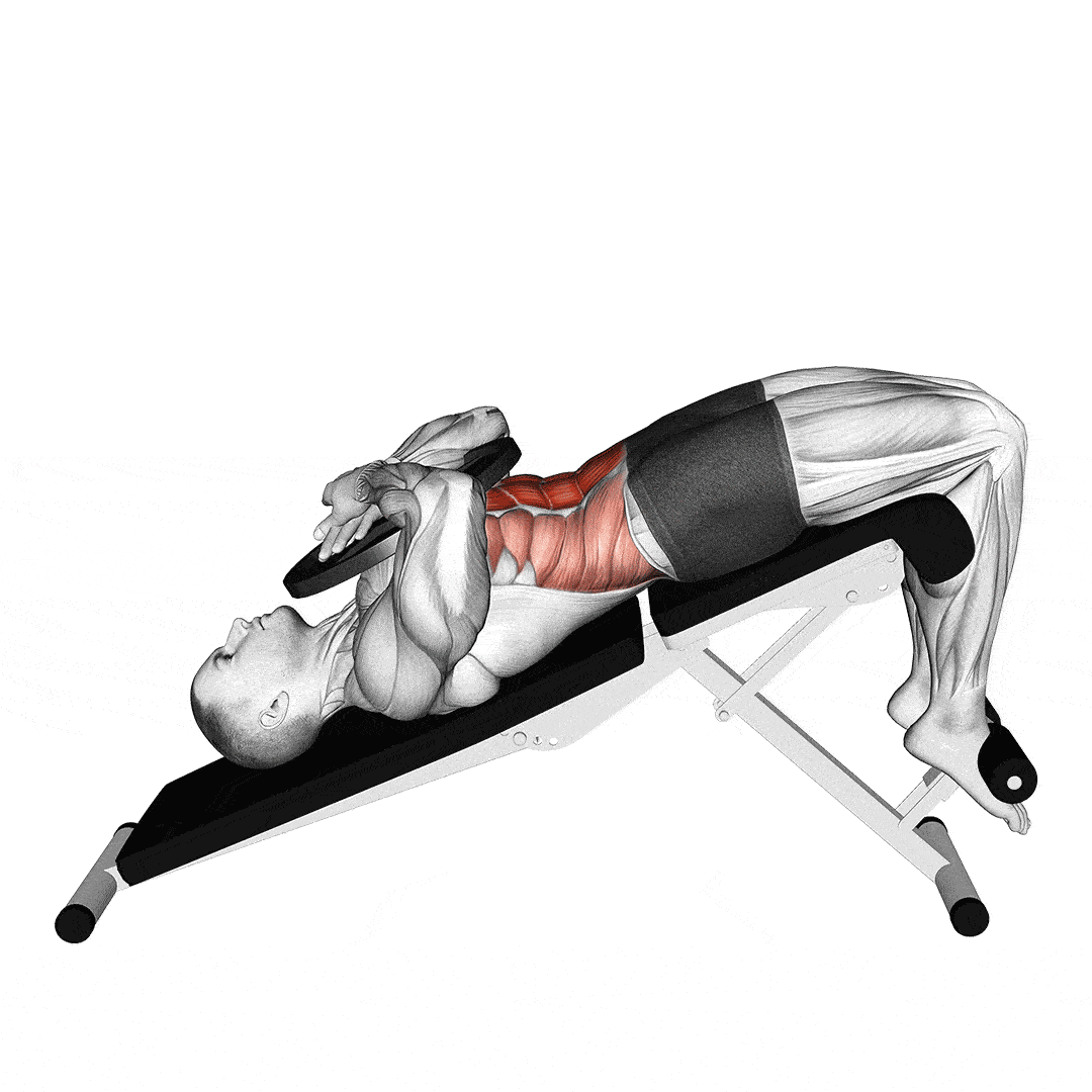 Скручивания